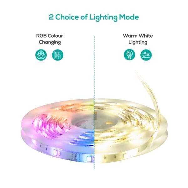 (LS) mbeat activiva 5m IP65 Smart RGB Warm White LED Strip Lights