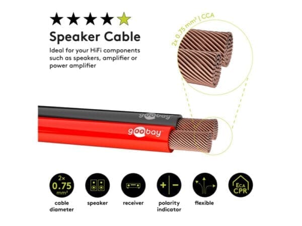 Goobay Speaker Cable CCA 50M Roll - Black/Red