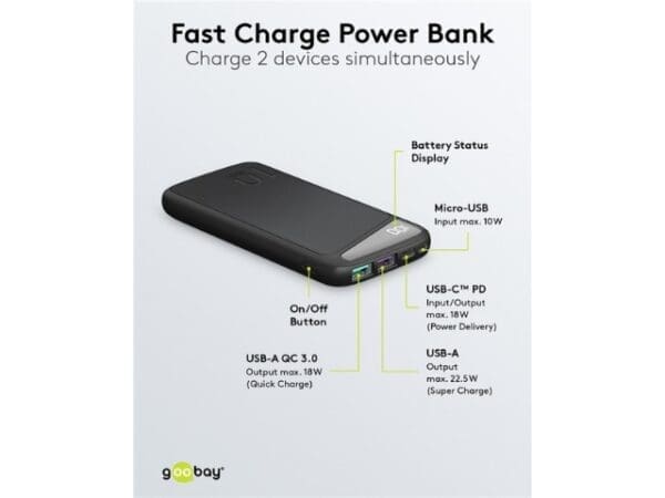 Goobay Powerbank 10000mAh LED QC/PD - Image 3