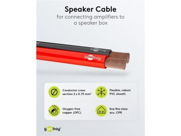 Goobay Speaker Cable (2 x 0.75 mm) CU 10M - red/black - Image 2