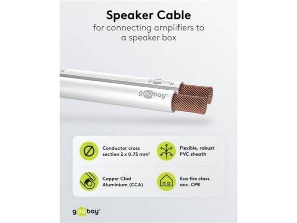 Goobay Speaker Cable (2 x 0.75 mm) CCA 100M - white